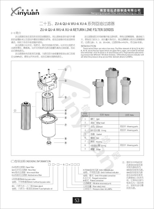 HDX高壓濾芯在工業(yè)應(yīng)用中的關(guān)鍵作用及選購(gòu)指南