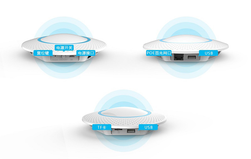 藍牙室內(nèi)定位解決方案概述以及特點優(yōu)勢