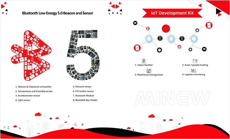 Minew2018美國(guó)洛杉磯移動(dòng)通信世界大會(huì)圓滿落幕