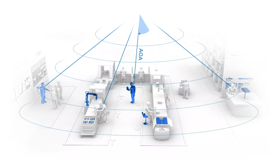 MG不朽情緣物里AoA精準室內(nèi)定位榮獲IOTE2021金獎!