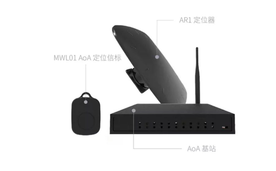 MG不朽情緣物里AoA精準室內(nèi)定位榮獲IOTE2021金獎!