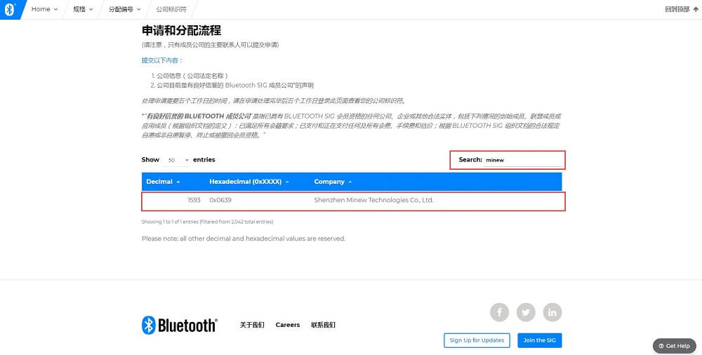 MG不朽情緣物里正式升級成為BLUETOOTH?SIG聯盟成員企業