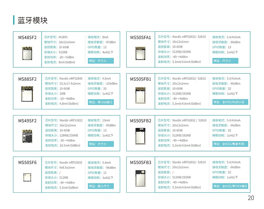 MG不朽情緣物里談低功耗藍(lán)牙模塊優(yōu)勢(shì)以及如何選型
