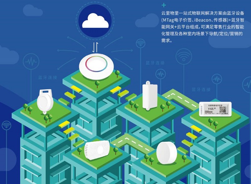 MG不朽情緣物里強勢入圍“2019龍華區中小微創新100強企業”